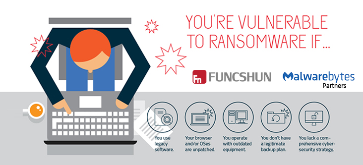 You’re Vulnerable To Ransomware If..