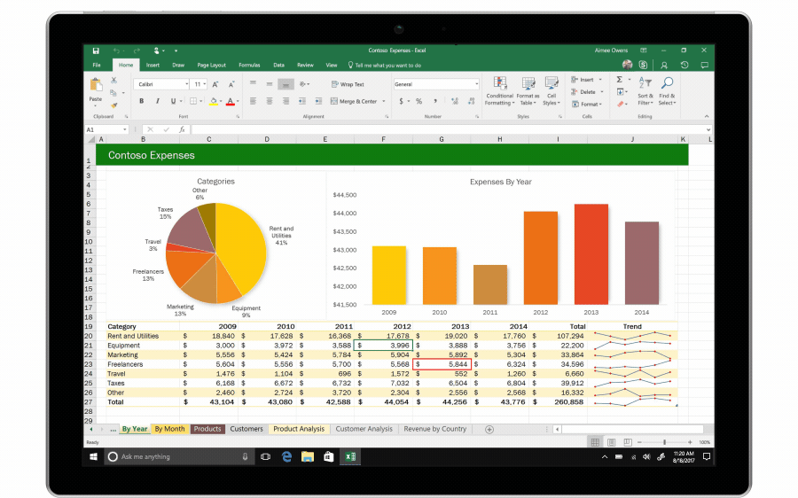 An animated image showing coworkers working in the same Excel workbook.